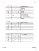 MIC2555-1YML TR Page 24